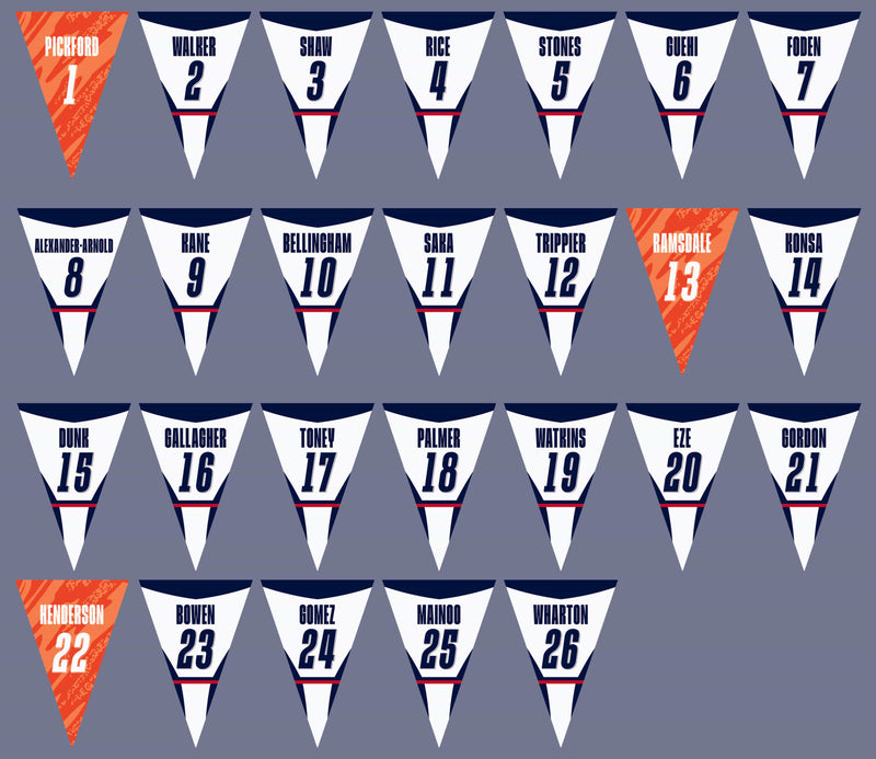 England Football Team Squad Bunting