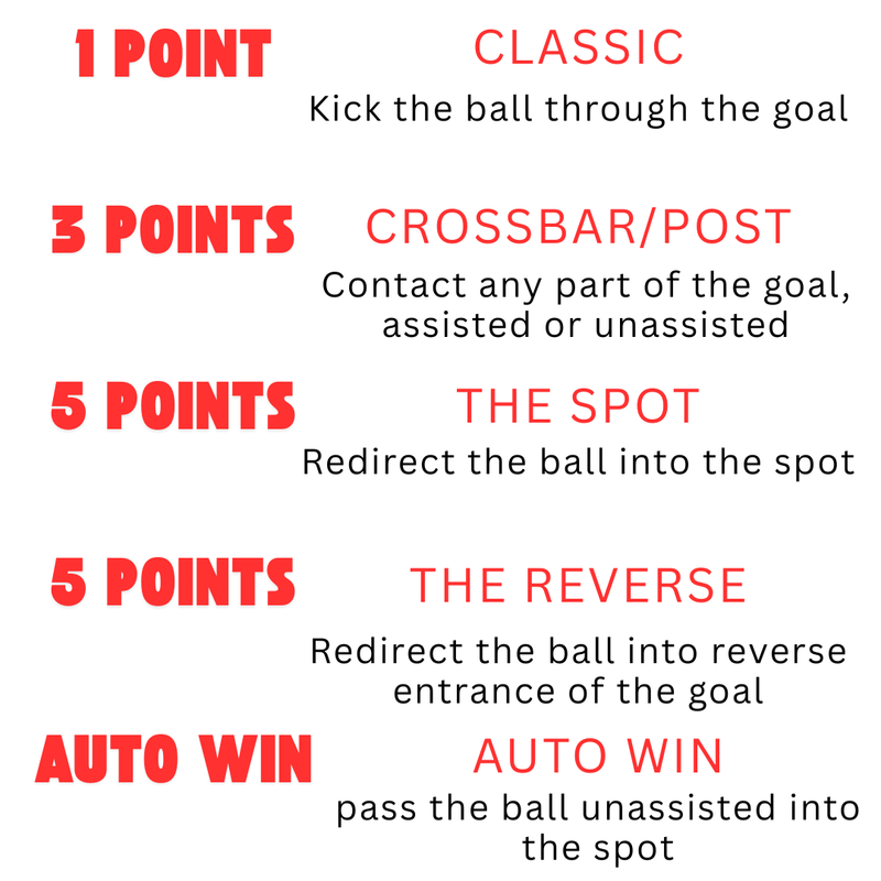 Spotkick Complete Game Set