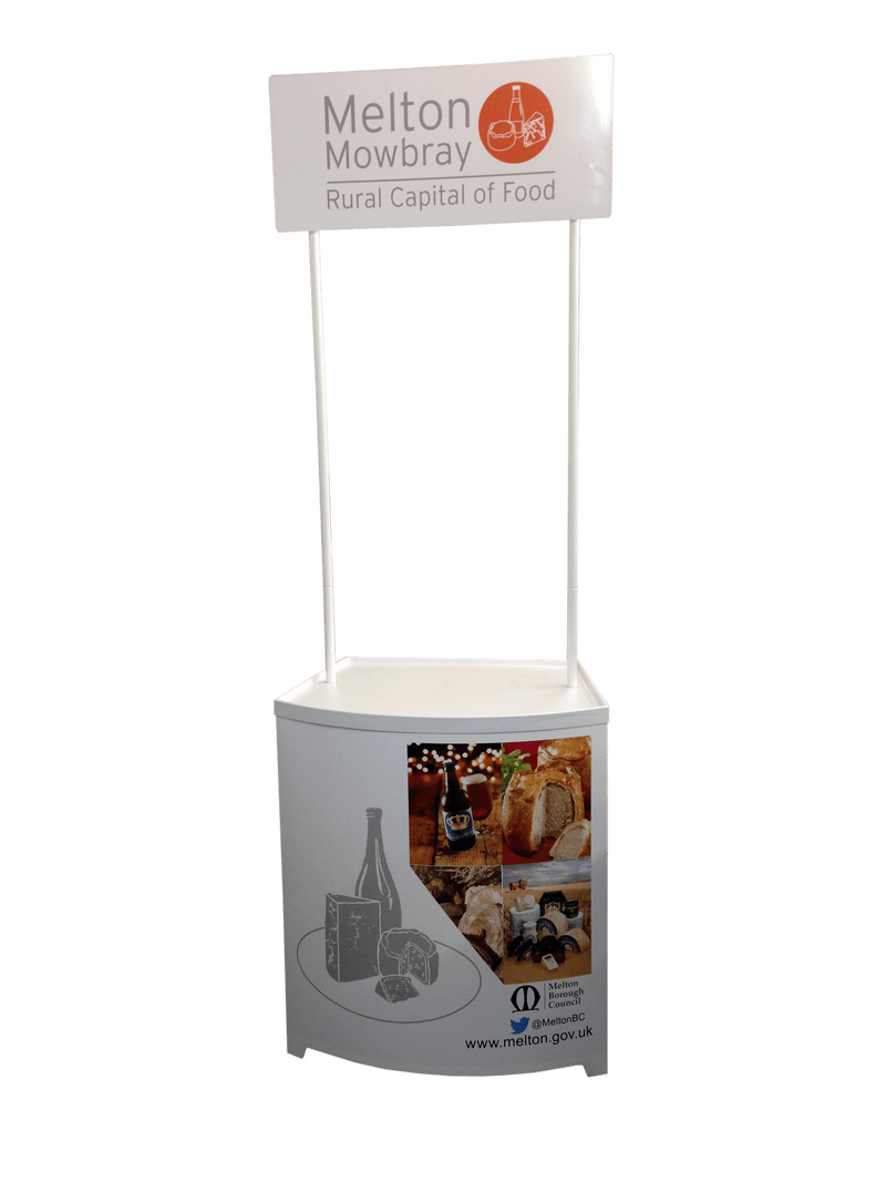 Symphony Display