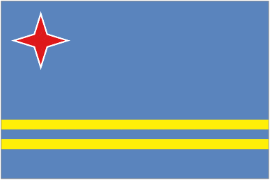 Aruba Flag