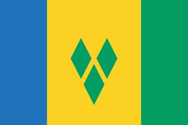 St Vincent & The Grenadines flag